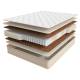 Матрас Harmony Life 1600х2000 мм